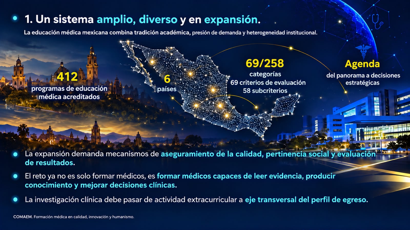 Sistema de educacion méxico