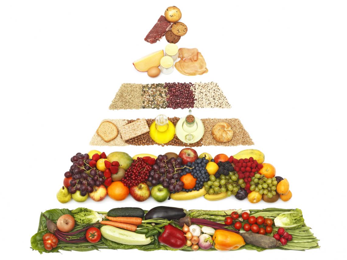 piramide de alimentos
