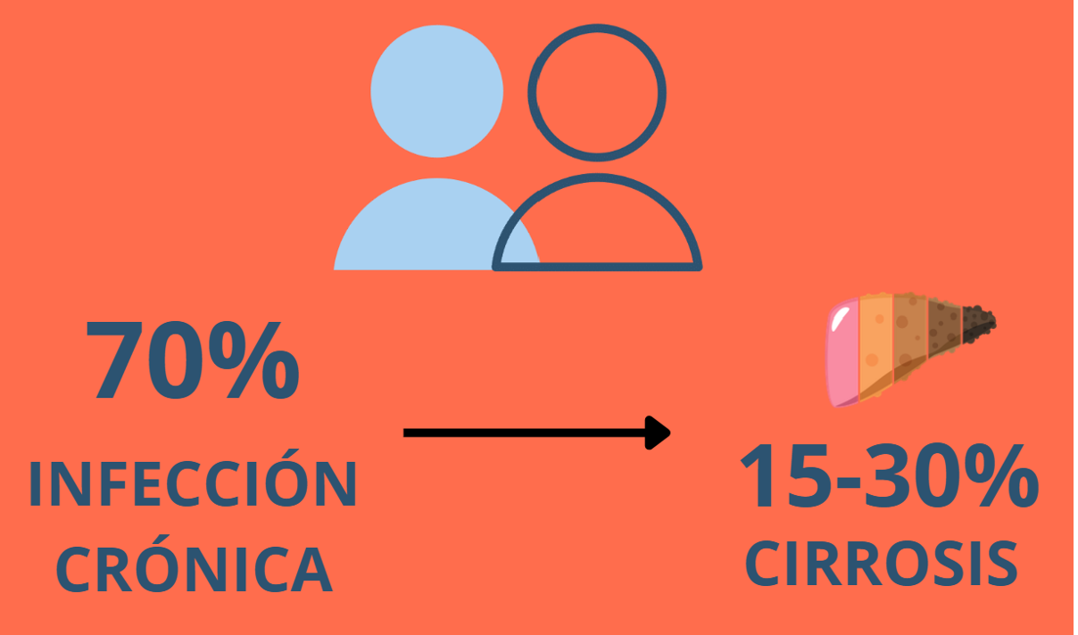 Infeccion cirrosis 2