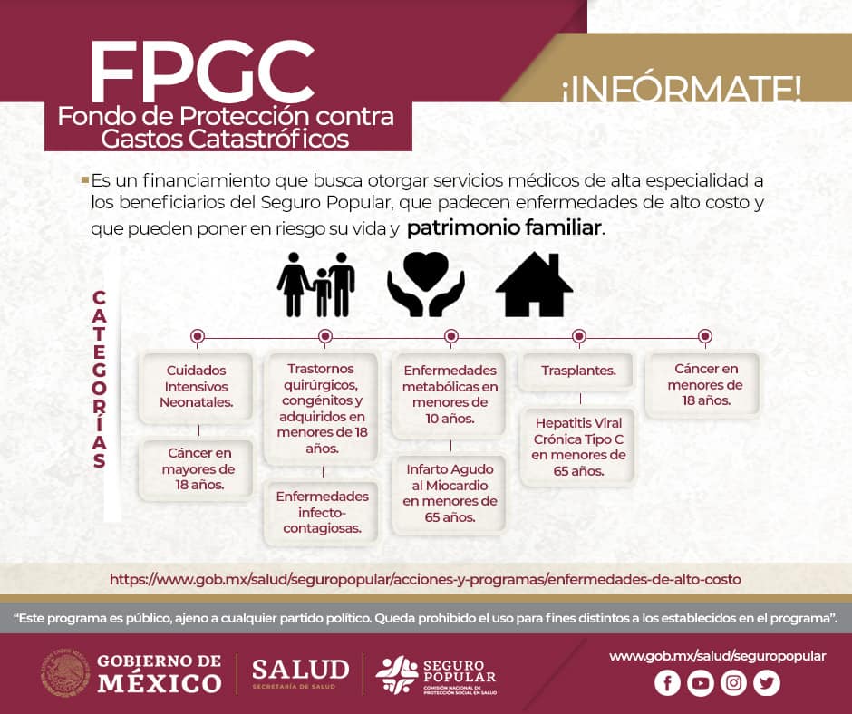 FPGC